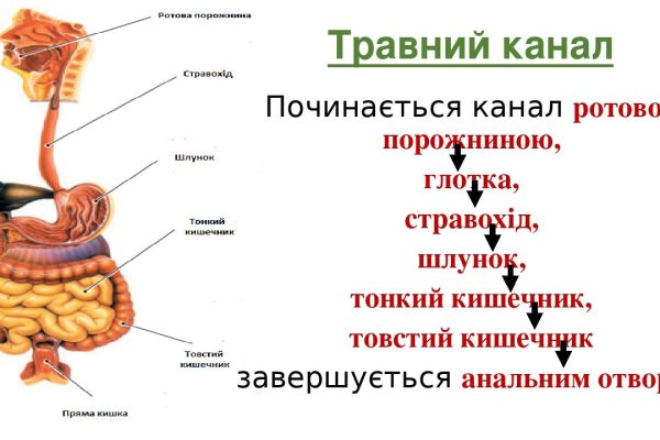 Купить героин в москве