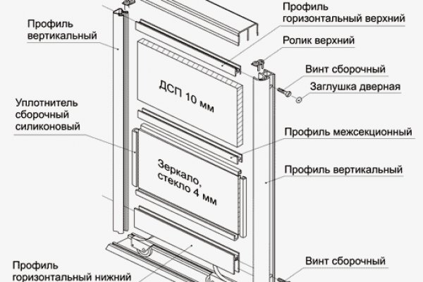 Кракен онион ссылка зеркало